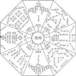 八卦阵 开挂,揭秘古代神秘阵法在现代的传奇应用